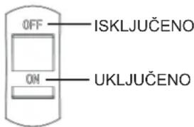OFF ISKLJUČENO ON UKLJUČENO