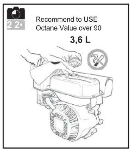 Recommend to USE Octane Value over 90 3,6 L