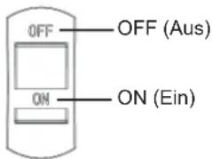OFF OFF (Aus) ON ON (Ein)