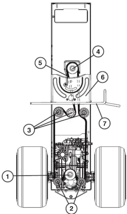 MCCULLOCH M12597TC - INSTALLATION - 1