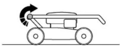 MCCULLOCH M51150WRPX - 21