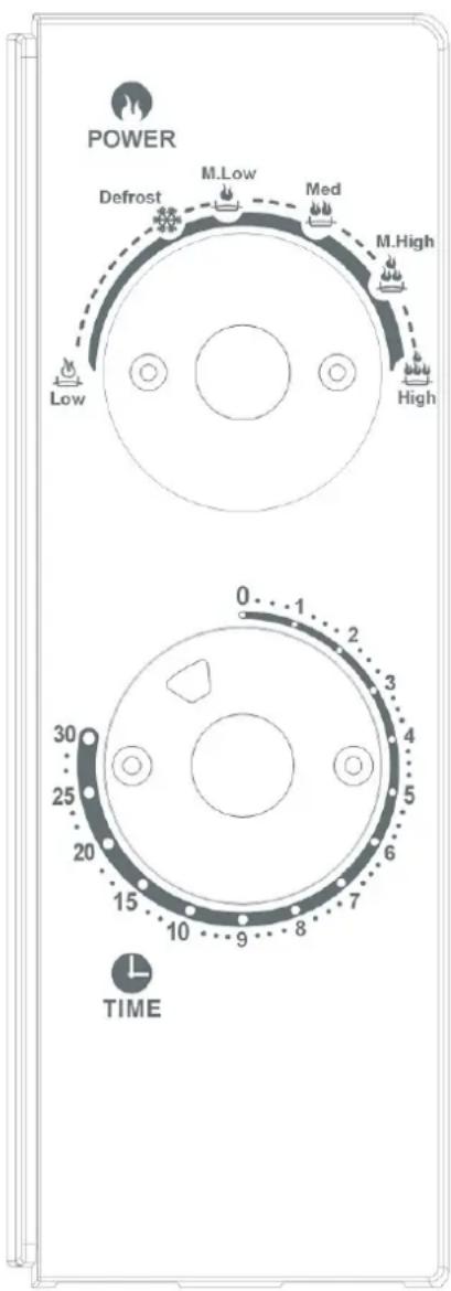 Orbegozo MI 2015 - CONTROL PANEL - 1