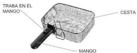 TRABA EN EL MANGO CESTA MANGO