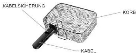 KABELSICHERUNG KORB KABEL