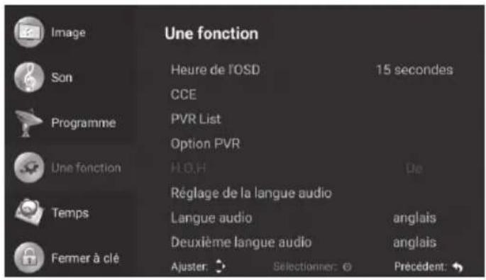 Sogo SS5502 - Fonction - 1