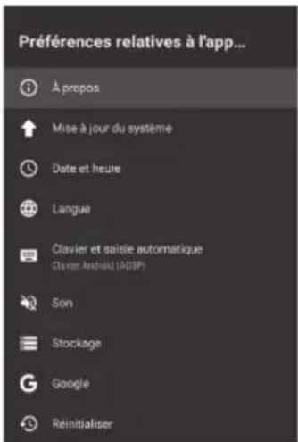 Sogo SS5502 - À Propos - 5