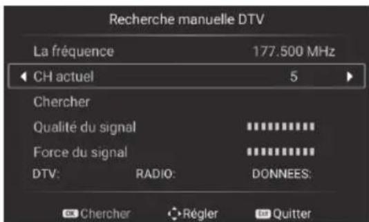 Sogo SS5502 - Réglage des Chaînes - 8