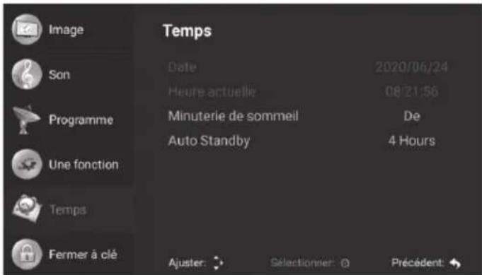 Sogo SS5502 - Paramètres de Temps - 1