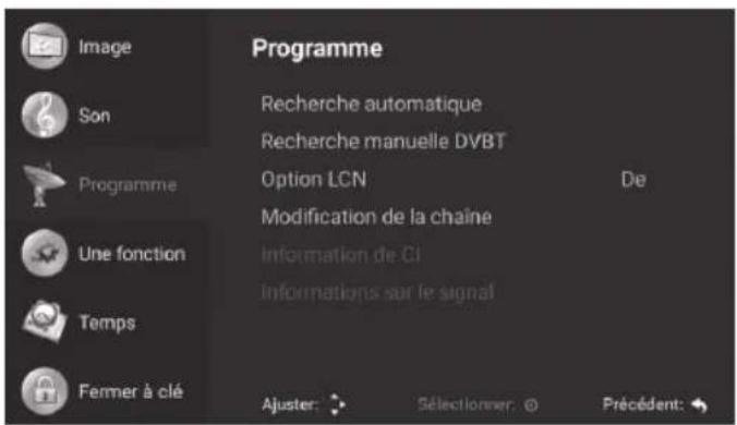 Sogo SS5502 - Réglage des Chaînes - 1