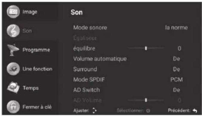 Sogo SS5502 - Paramètres Sonores - 1