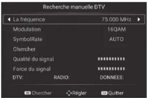Sogo SS5502 - Réglage des Chaînes - 9