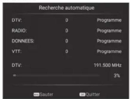 Sogo SS5502 - Réglage des Chaînes - 4