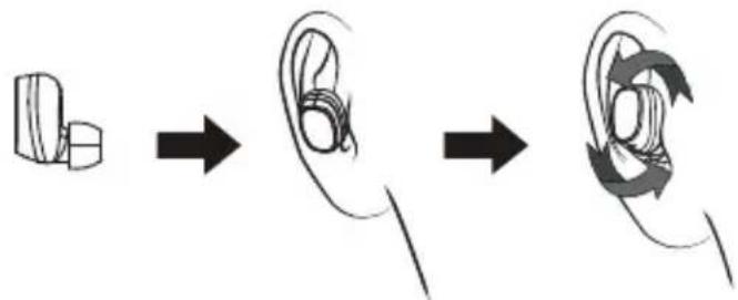 ACME BH410 - Wearing the earphones - 1