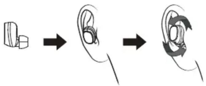 ACME BH410 - Indossare gli auricolari - 1