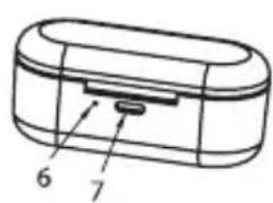 ACME BH410 - Prezentarea produsului - 4