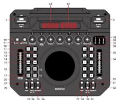 Approx MPPRODJ - 1