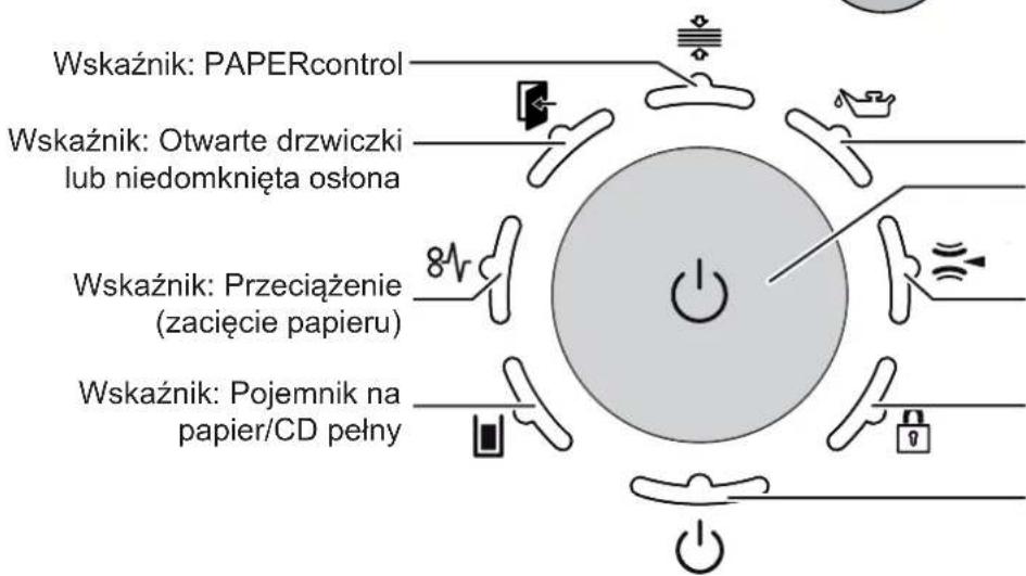 HSM Securio P44i - Elementy obslugi i sygnalizacji - 1