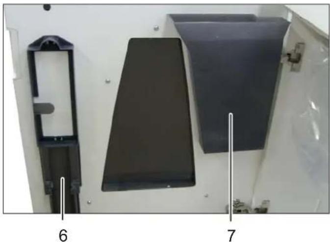 HSM Securio P44i - Übersicht2 Bestimmungsgemäß - 2