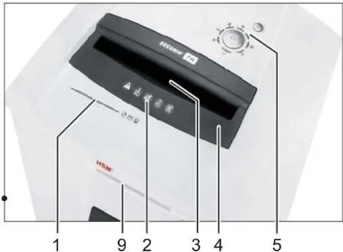 HSM Securio P44i - Översikt2 Åndamåsenlig användning, - 1