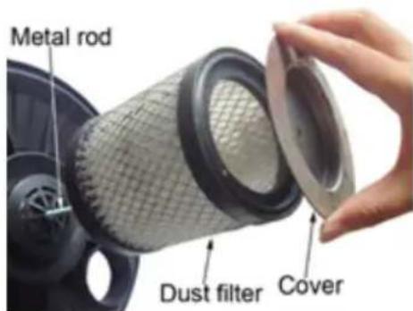 Sogo SS16130 - Cleaning and maintenance - 2