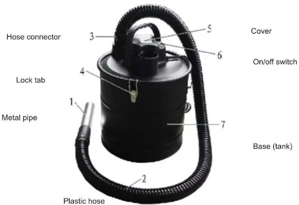 Sogo SS16130 - THERE IS A DANGER OF SUFFOCATION! - 1