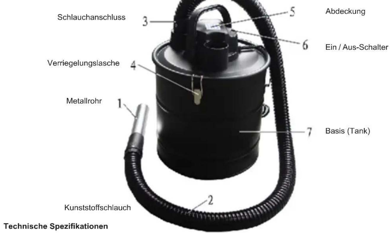 Sogo SS16130 - ES BESTEHT ERSTICKUNGSGEFAHR! - 1