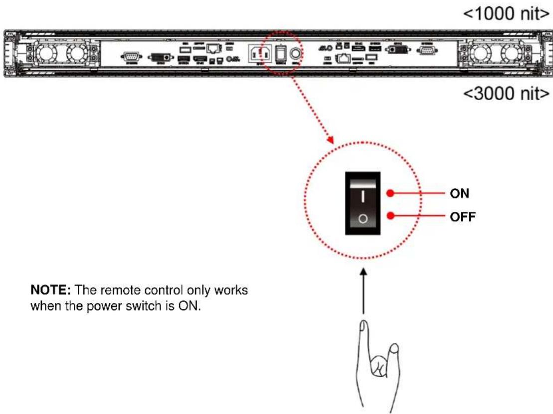 DynaScan DW551DR4 - Powering On/Off the Display - 1
