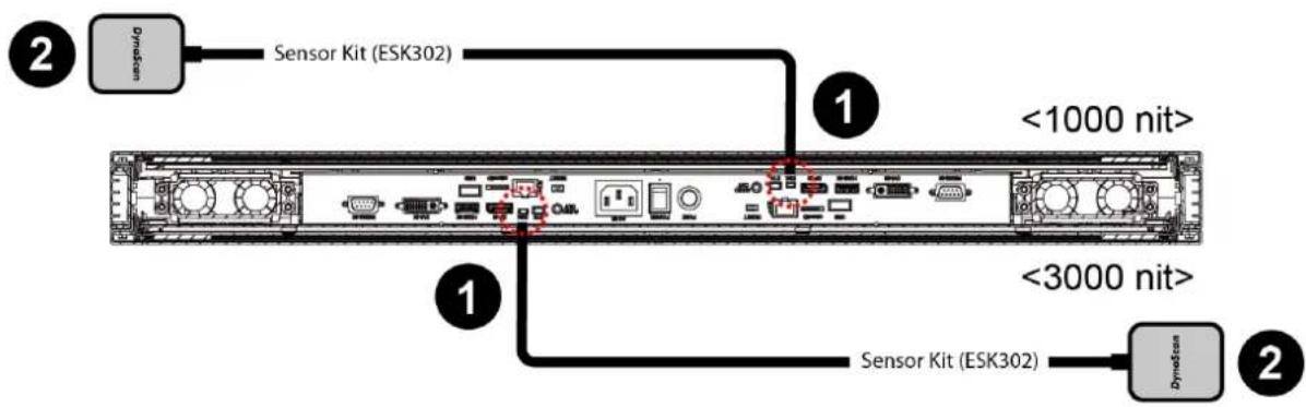 DynaScan DW551DR4 - Connection using an External Sensor Kit (ESK302) - 1