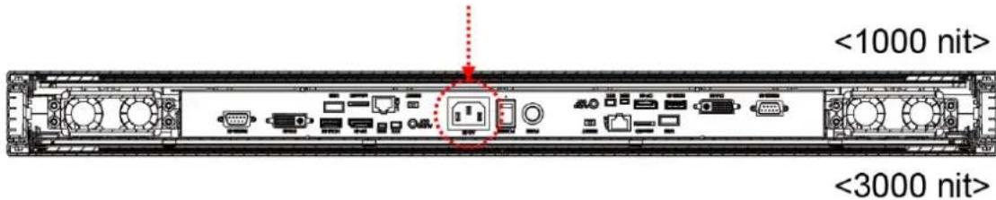 DynaScan DW551DR4 - Connecting to a Power Source - 2