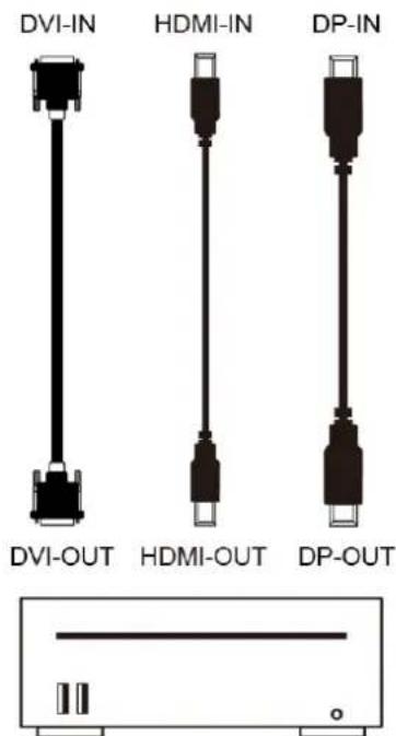 DynaScan DW551DR4 - Connecting an External Video Source - 2