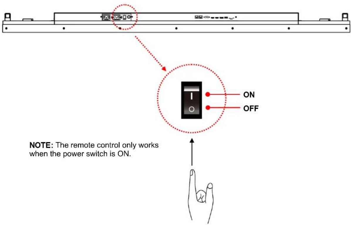 NOTE: The remote control only works when the power switch is ON. ON OFF