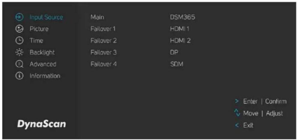 Input Source Picture Time Backlight Advanced Information Main Failover 1 Failover 2 Failover 3 Failover 4 DSM365 HDMI 1 HDMI 2 DP SDM DynaScan Enter | Confirm Move | Adjust Exit