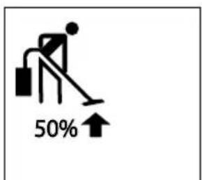 50%↑