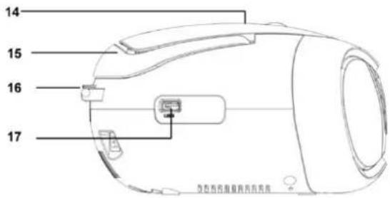 Soundmaster SCD1990 - VUE SIDE - 1