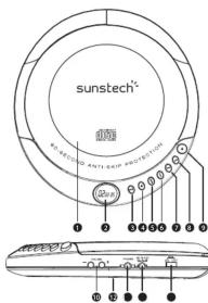 Sunstech CDP10 - EMPLACEMENT DES PILES - 1