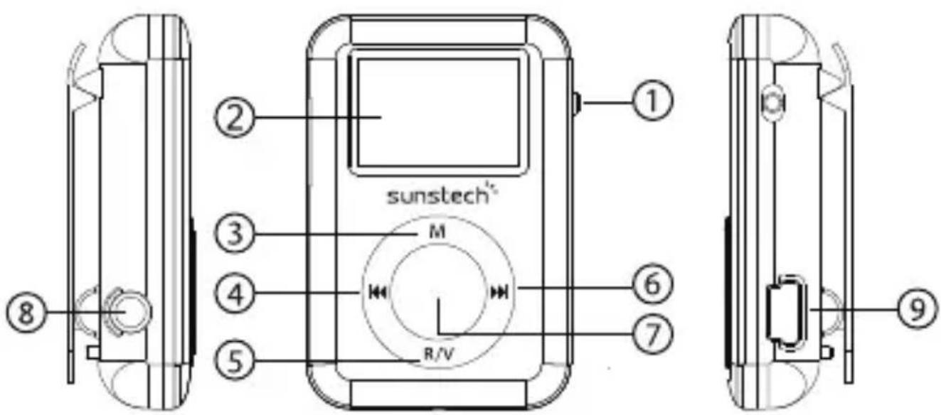 Sunstech DEDALO2BT - Aparência e Controlos - 1