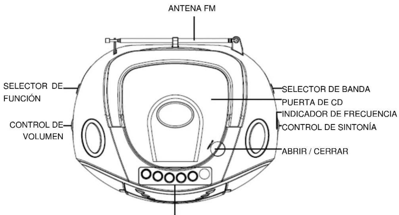 ANTENA FM SELECTOR DE FUNCION CONTROL DE VOLUMEN SELECTOR DE BANDA PUERTA DE CD INDICADOR DE FRECUENCIA CONTROL DE SINTONÍA ABRIR / CERRAR