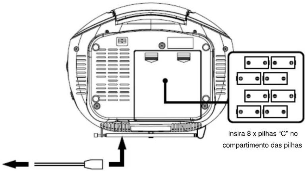Soundmaster SCD6900 - FONTES DE ALIMENTAÇÃO - 1