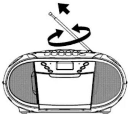 Soundmaster SCD6900 - FÜR BESSEREN EMPFANG - 1