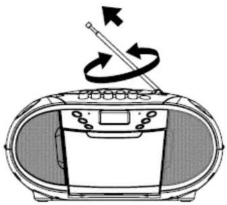 Soundmaster SCD6900 - VOOR EEN BETER ONTVANGST - 1