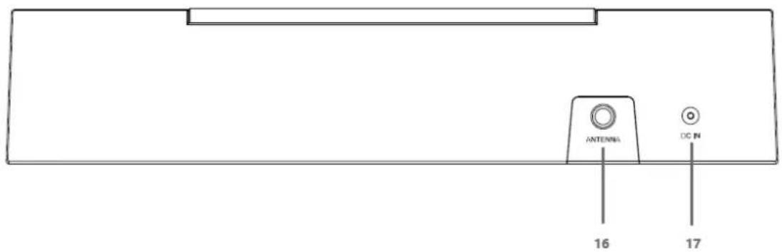 Soundmaster ICD2200 - VUE ARRIÈRE - 1