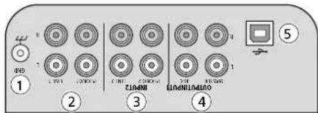 IMG STAGE LINE MPX20USB - Caracteristiques techniques - 1