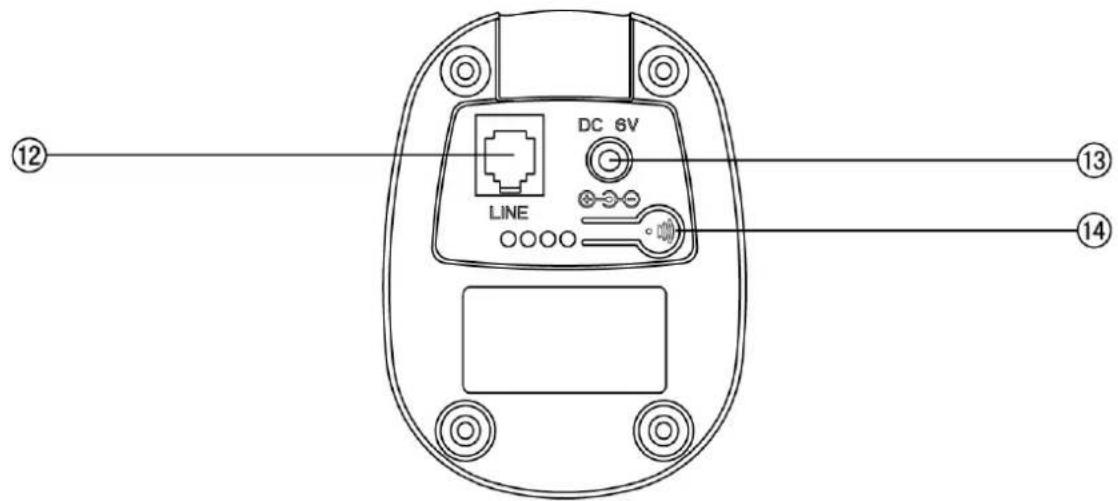 Sunstech DECT10 - Directive (2011/65/EU) - RoHS - 1