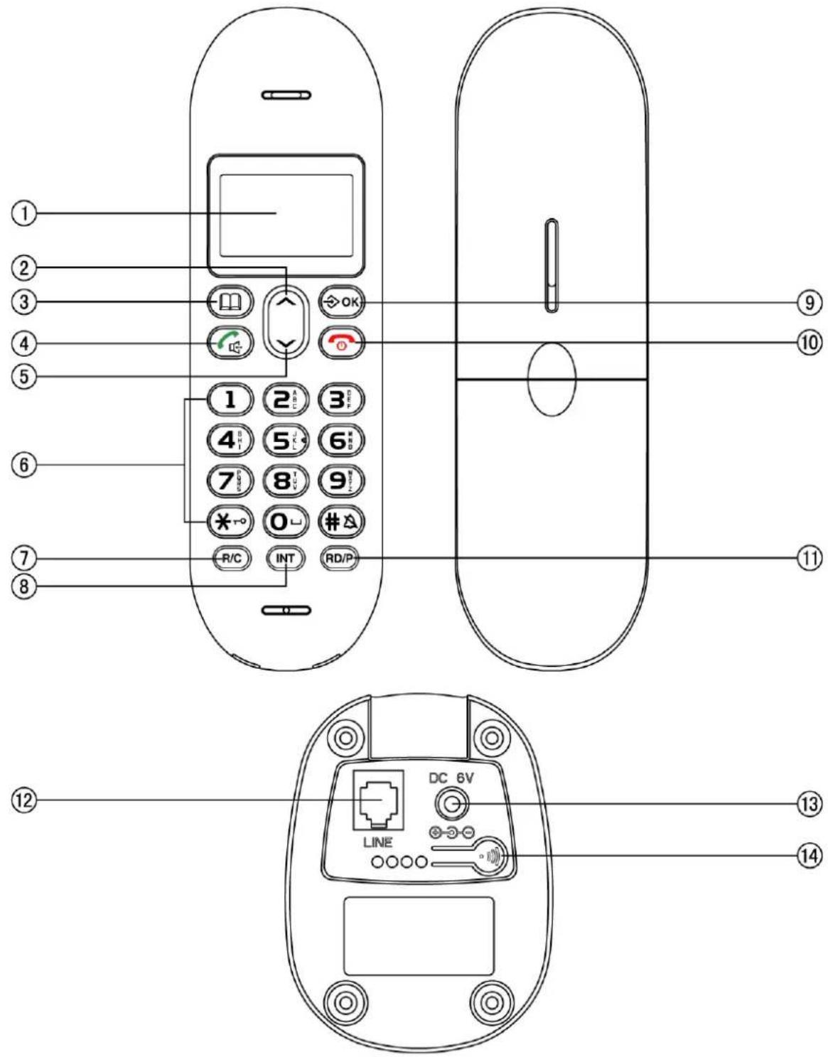 Sunstech DECT10 - FEATURES - 6