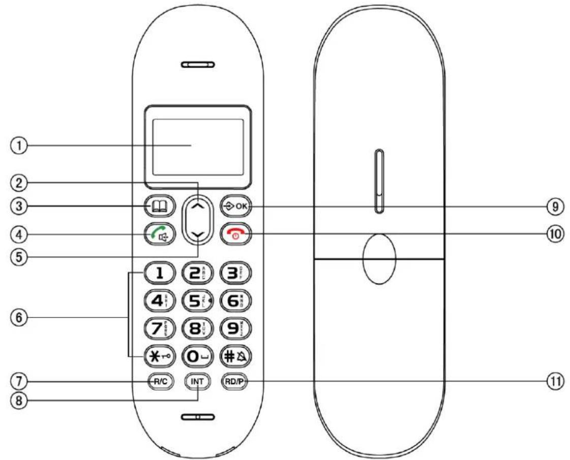 Sunstech DECT10 - CARACTERÍSTICAS - 2