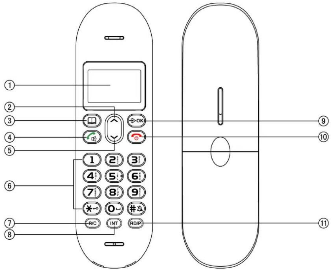 Sunstech DECT10 - CARACTÉRISTIQUES GÉNÉRALES - 2