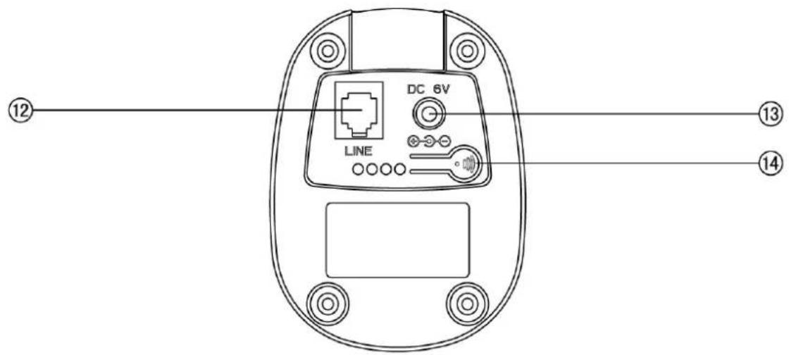 Sunstech DECT10 - MANUAL DE USUARIO - 2