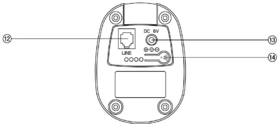 Sunstech DECT10 - MANUAL DE USUARIO - 1