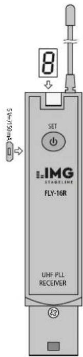 IMG STAGE LINE FLY16T - Système de transmission sans fil pour des signaux audio - 2