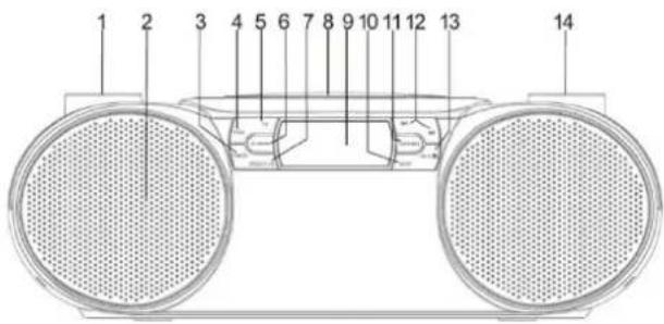 Soundmaster SCD8100 - FRONT VIEW - 1